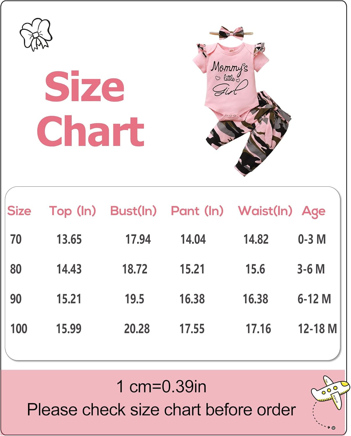 Newborn Infant Baby Girl Clothes Stuff Floral Baby Girl'S Clothing Ruffle Romper + Pant Cute Toddler Baby Girl Outfit
